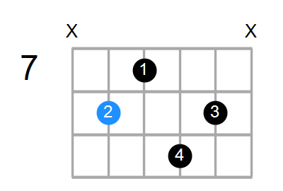 FM9 Chord